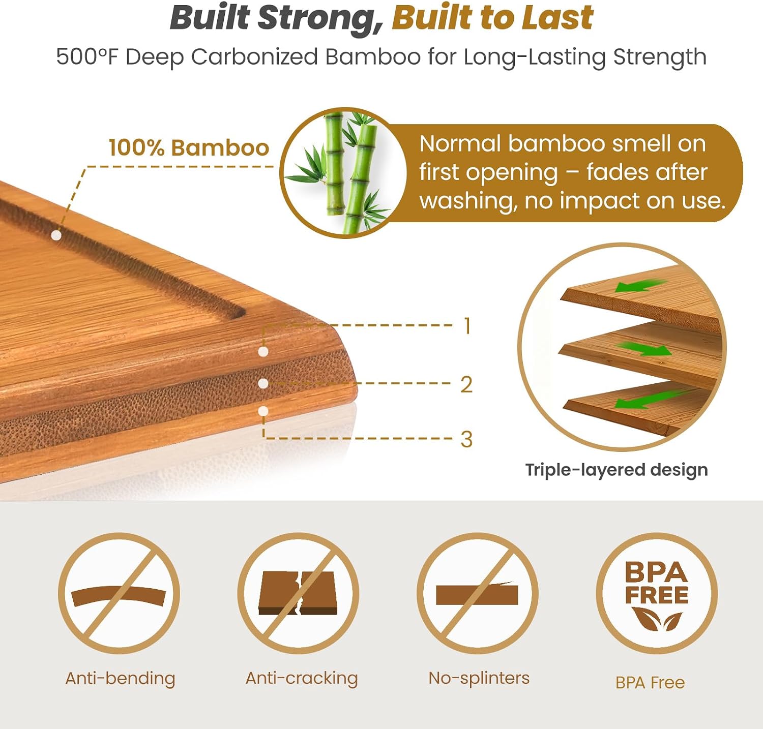 Bamboo Cutting Board Set With  - Meal Prep Cutting recension och pris
